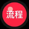 流程先跑起来