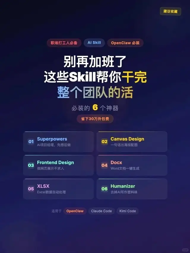 一套能重复执行的Claude Code一页清单｜橙光案例库