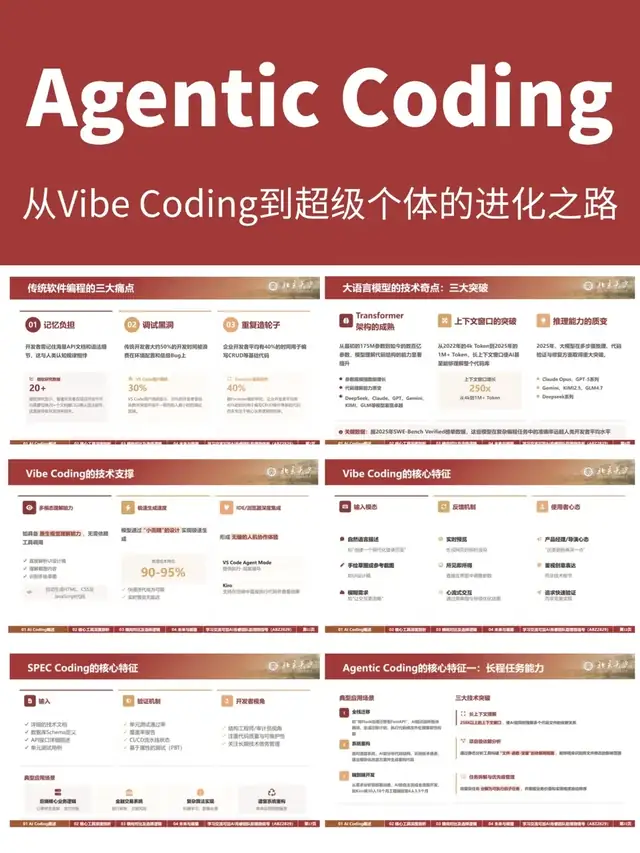 Claude Code不靠玄学，我这样做可复用模板｜周三写点代码