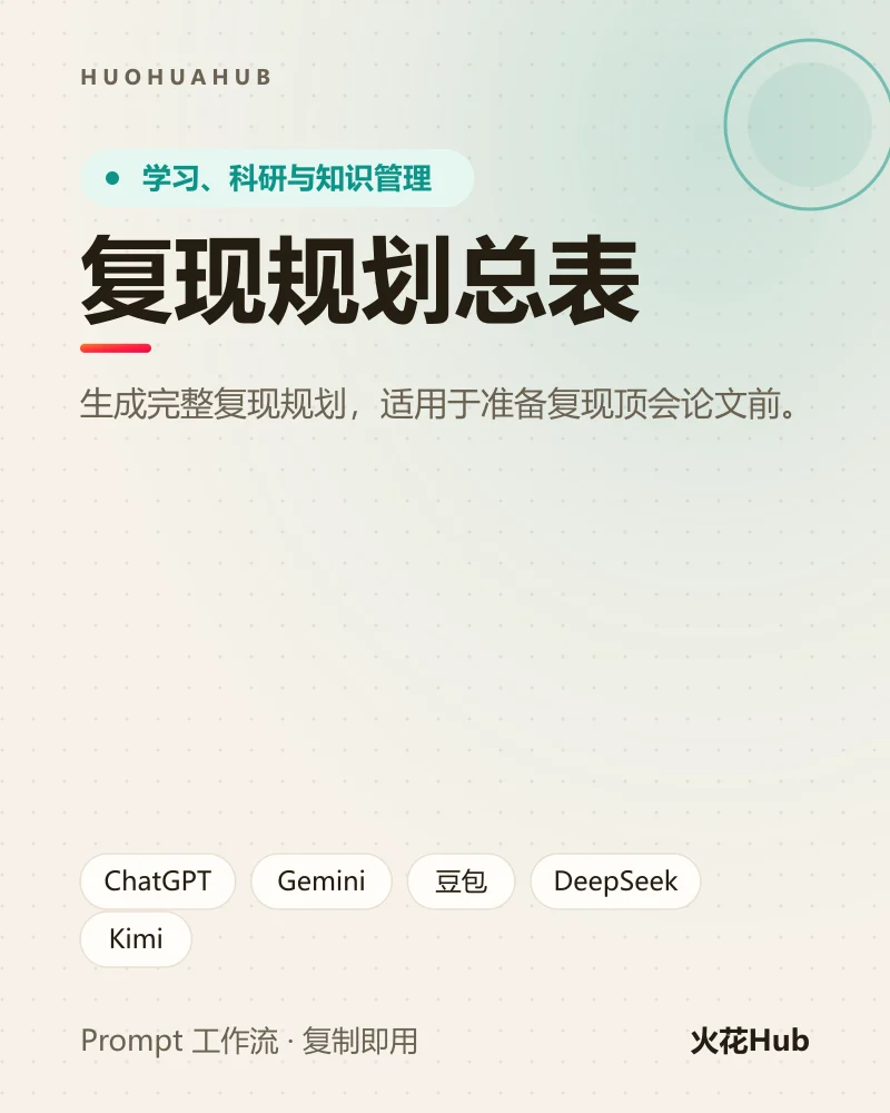 复现规划总表