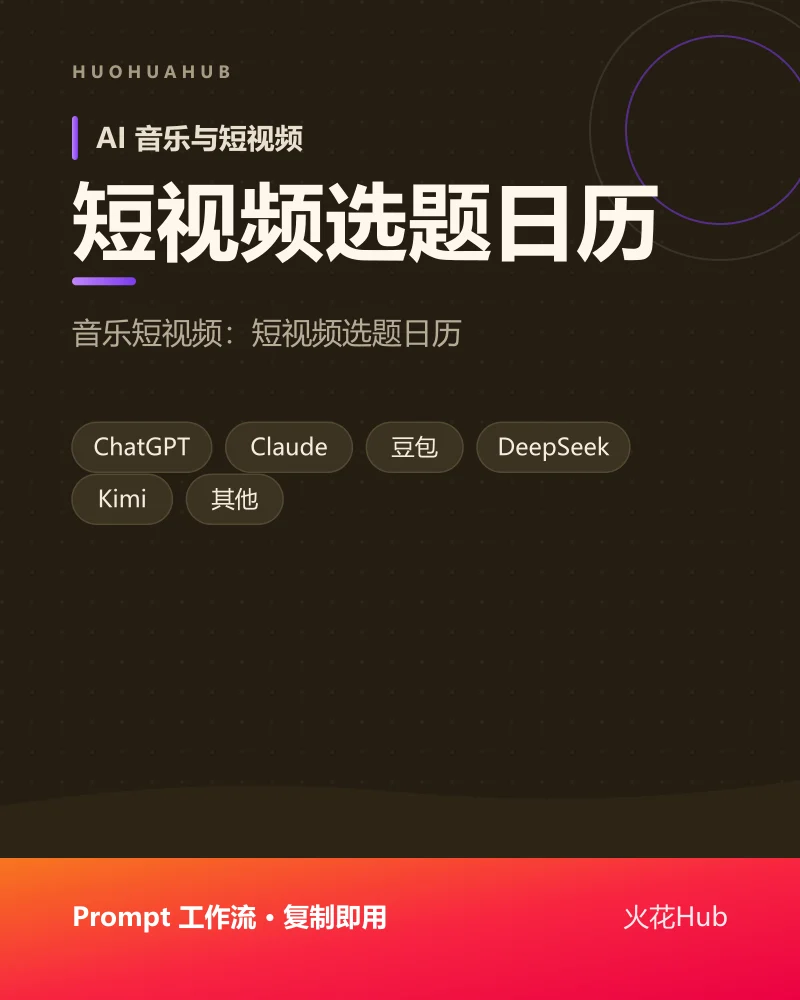 短视频选题日历