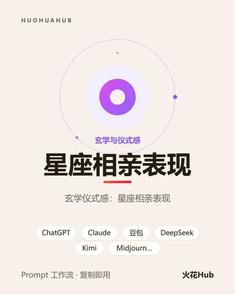 星座相亲表现