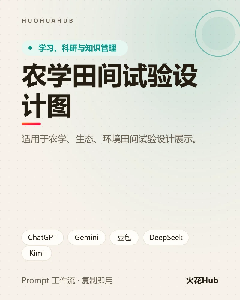 农学田间试验设计图