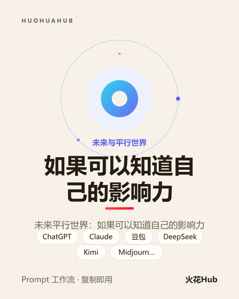 如果可以知道自己的影响力
