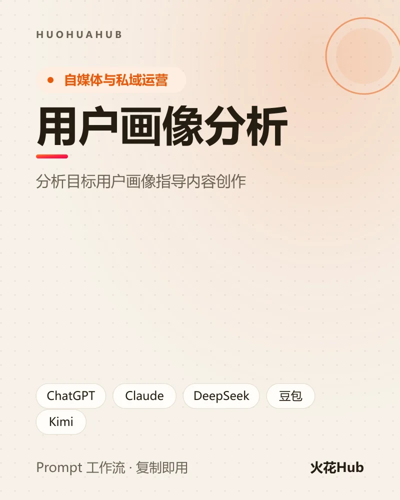 用户画像分析