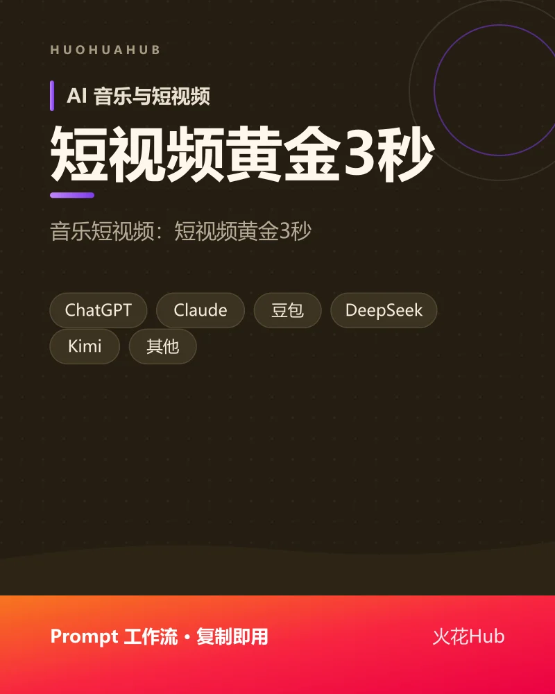 短视频黄金3秒