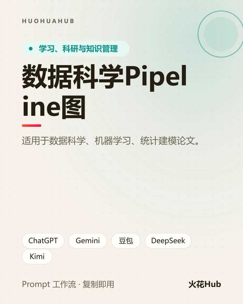 数据科学Pipeline图