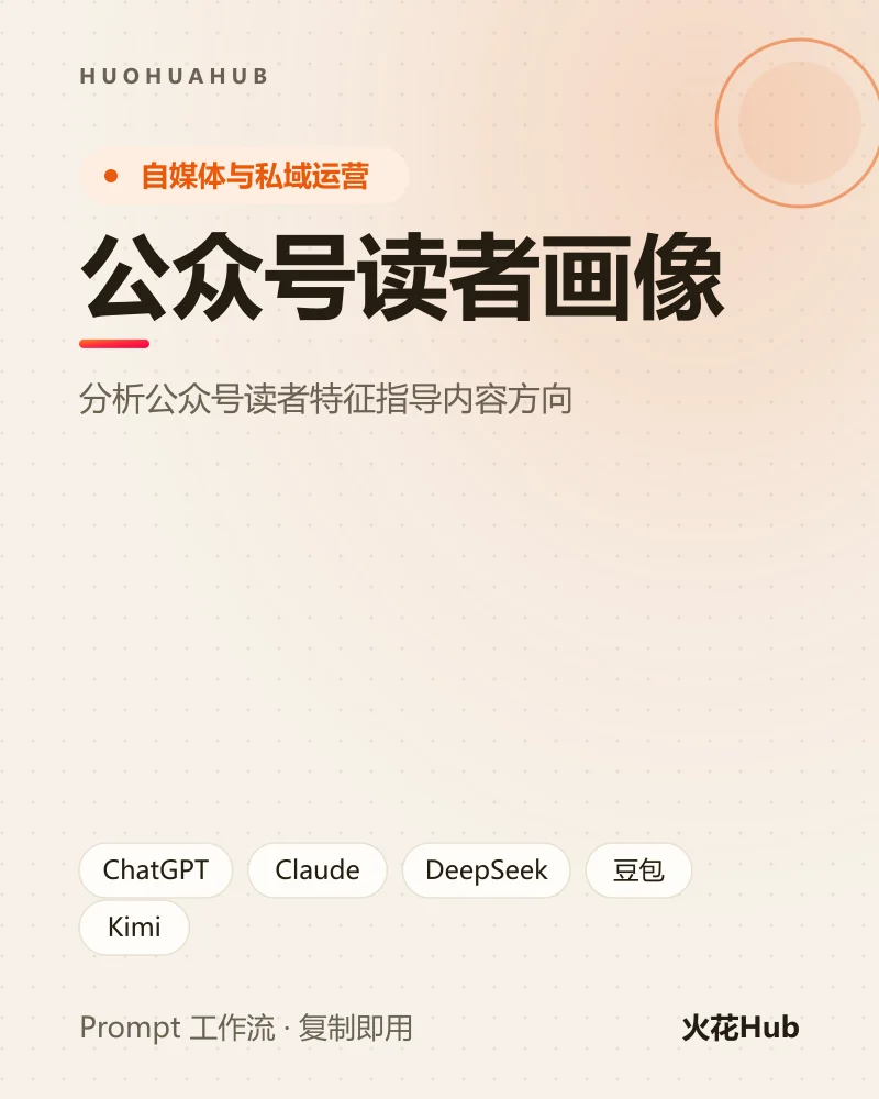 公众号读者画像