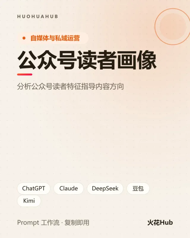 公众号读者画像