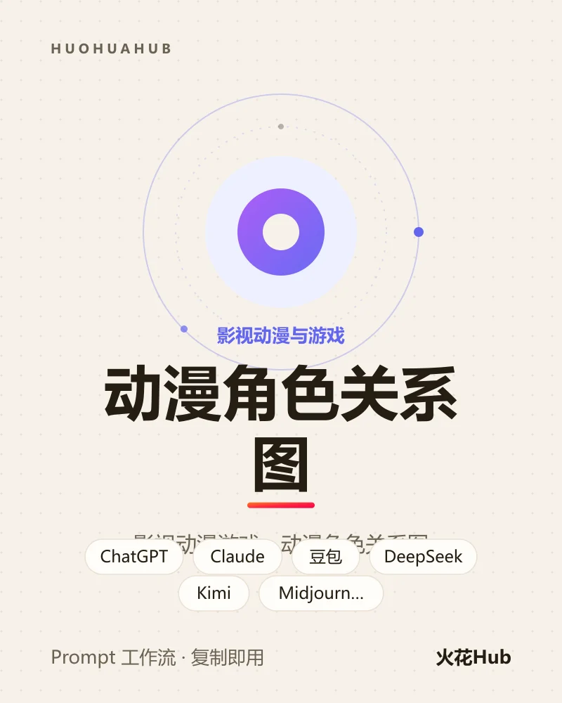 动漫角色关系图