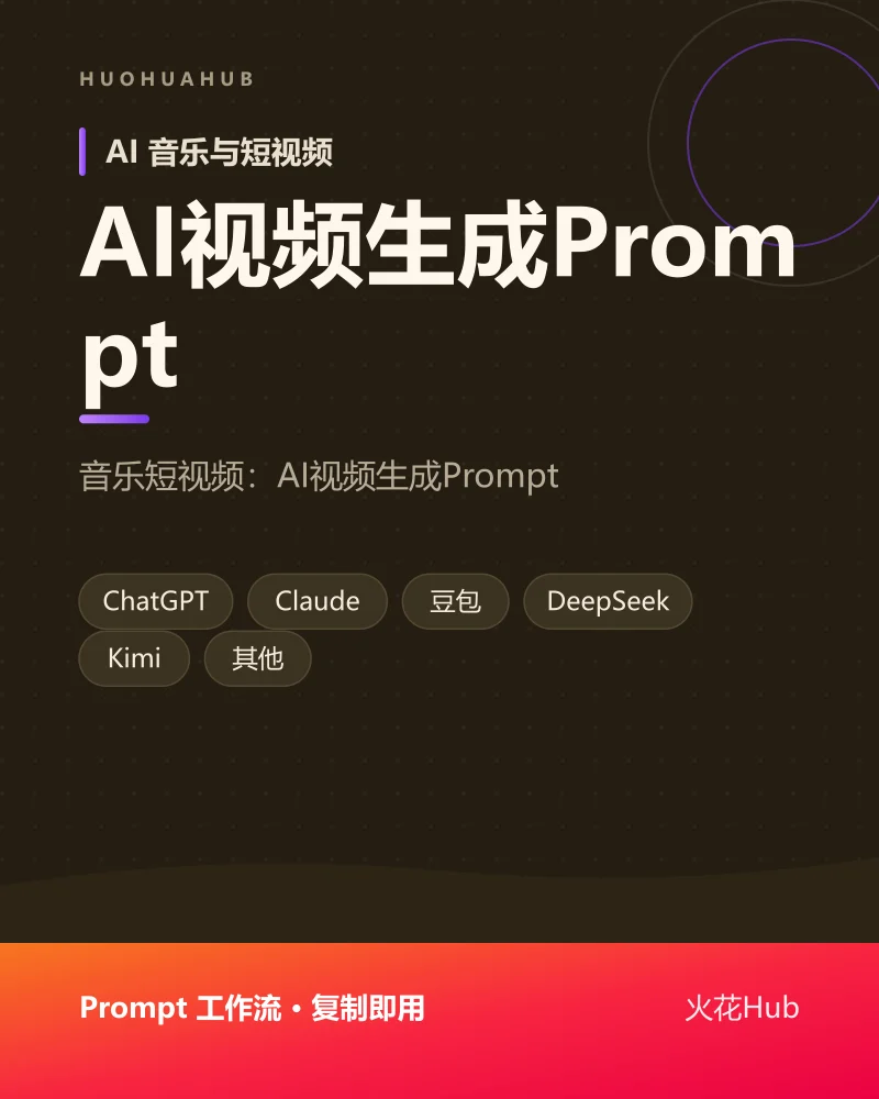 AI视频生成Prompt
