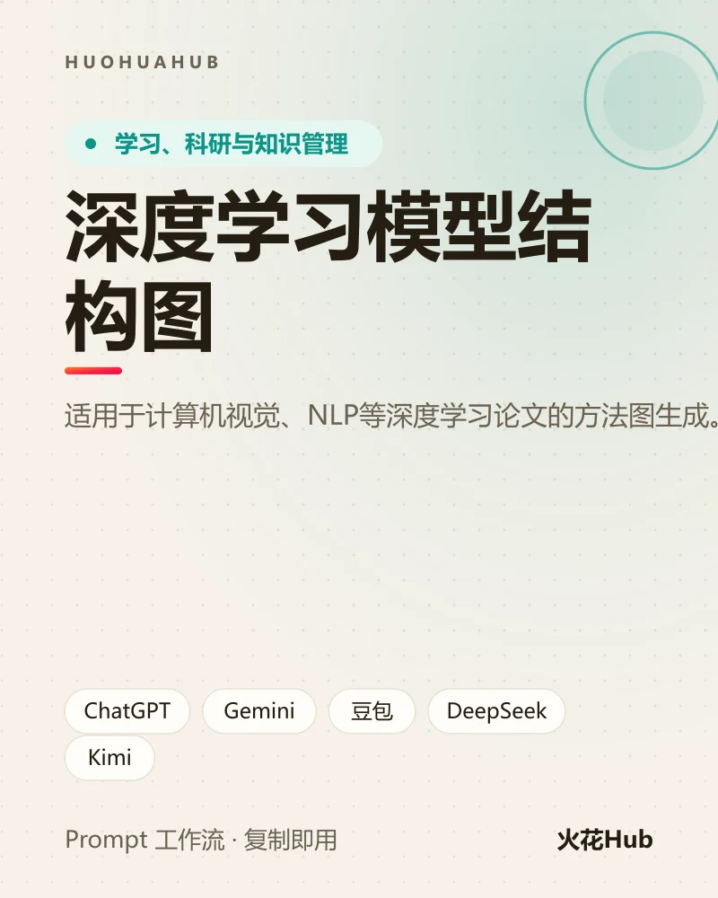 深度学习模型结构图