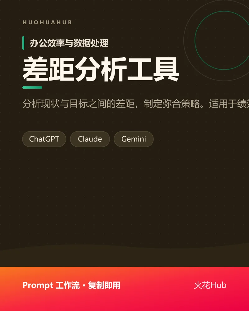 差距分析工具