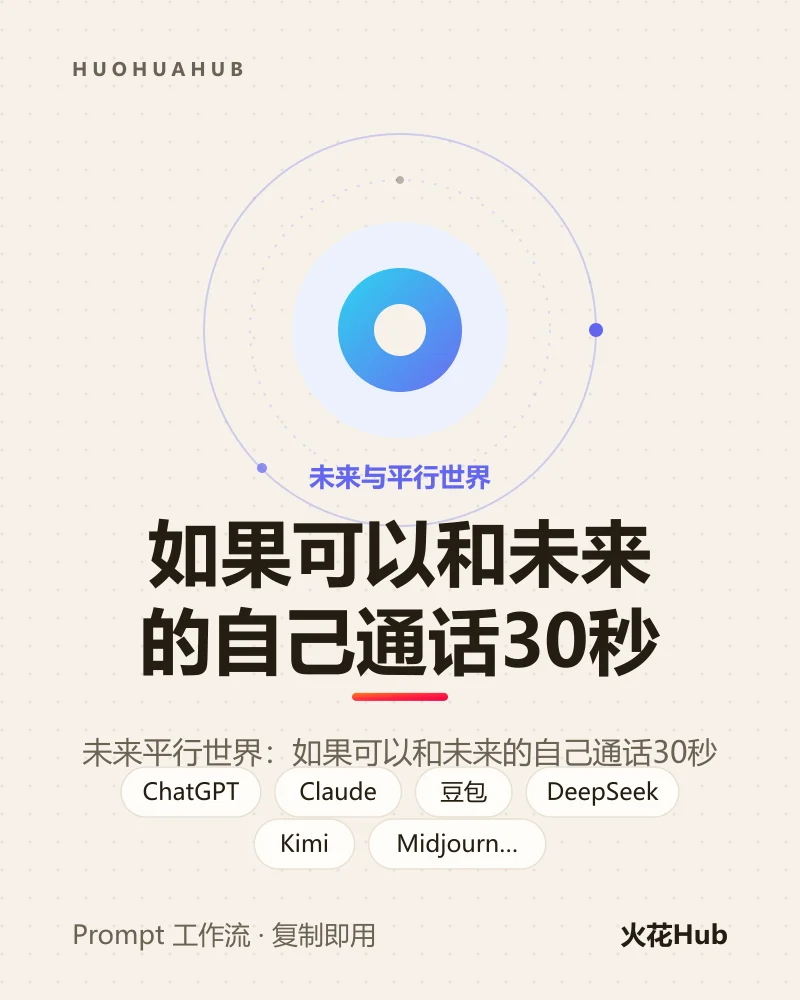 如果可以和未来的自己通话30秒