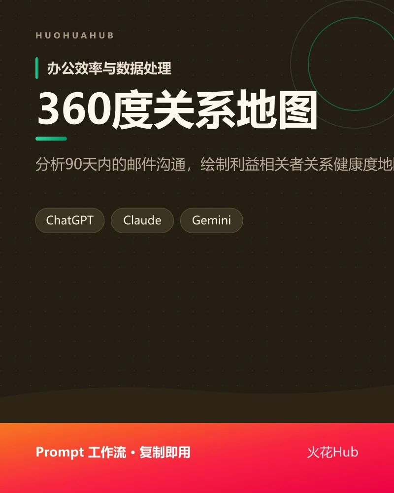 360度关系地图