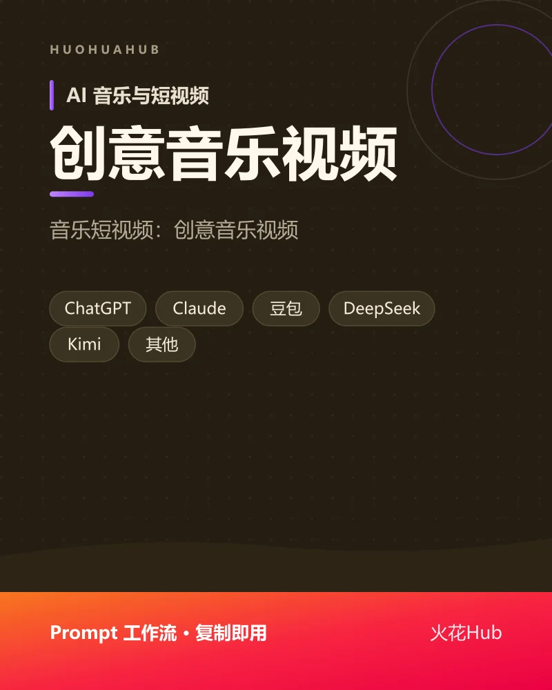 创意音乐视频