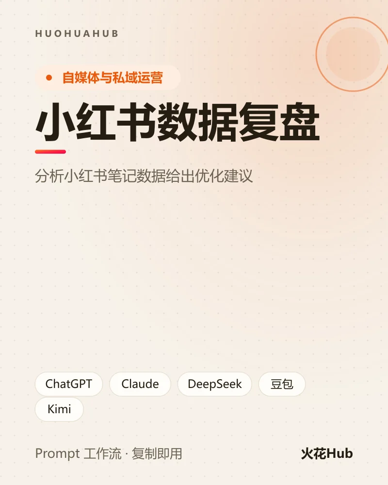 小红书数据复盘