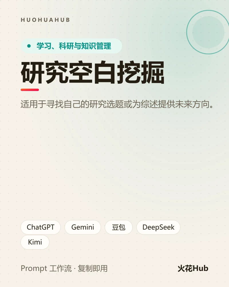 研究空白挖掘
