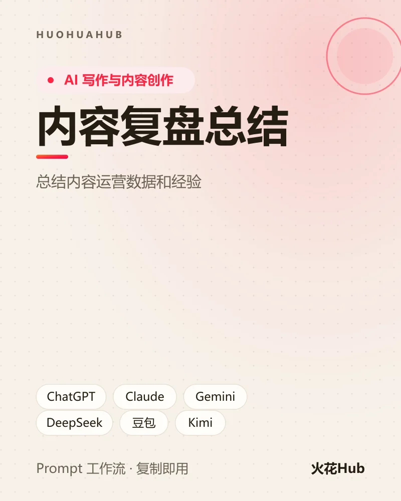 内容复盘总结