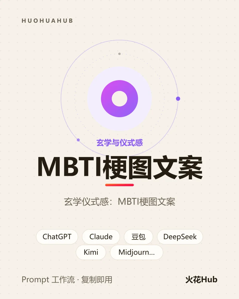 MBTI梗图文案
