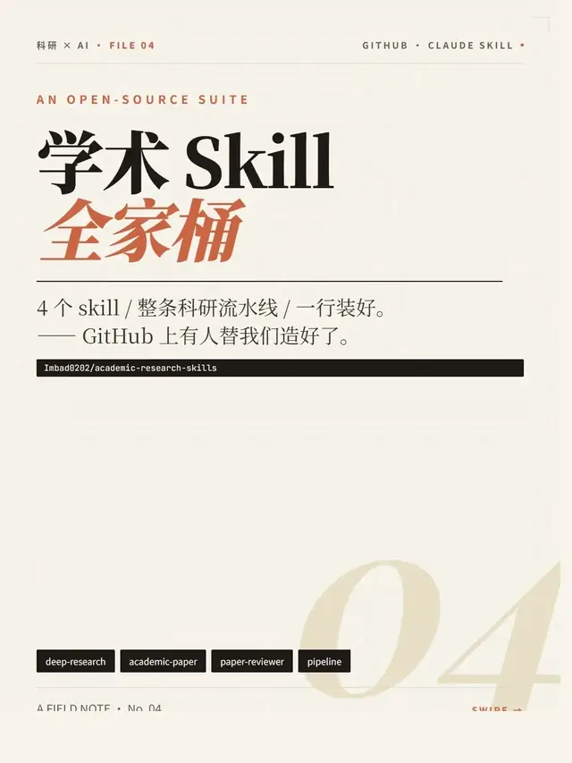 Claude Code复盘：真正有用的是结果验收表｜工作流小栈