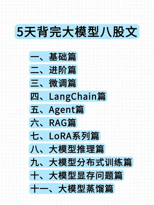 Agent复盘：真正有用的是人工校对法