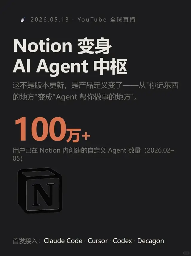 先别堆工具，Claude Code从项目化路线开始