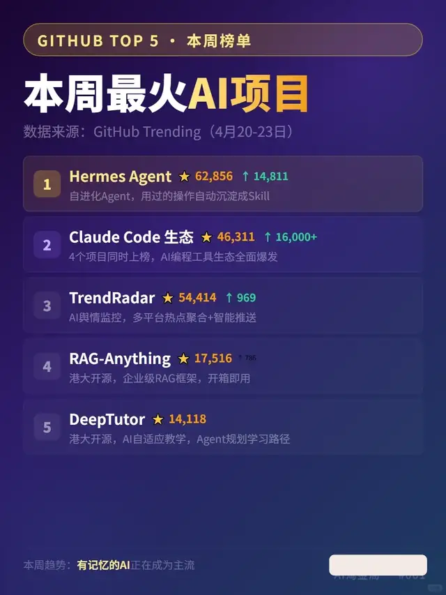 Claude Code少走弯路的人工校对法｜木子自动化簿