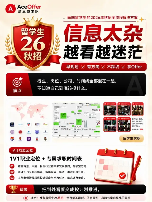 知识复盘从混乱到顺手：最小练习