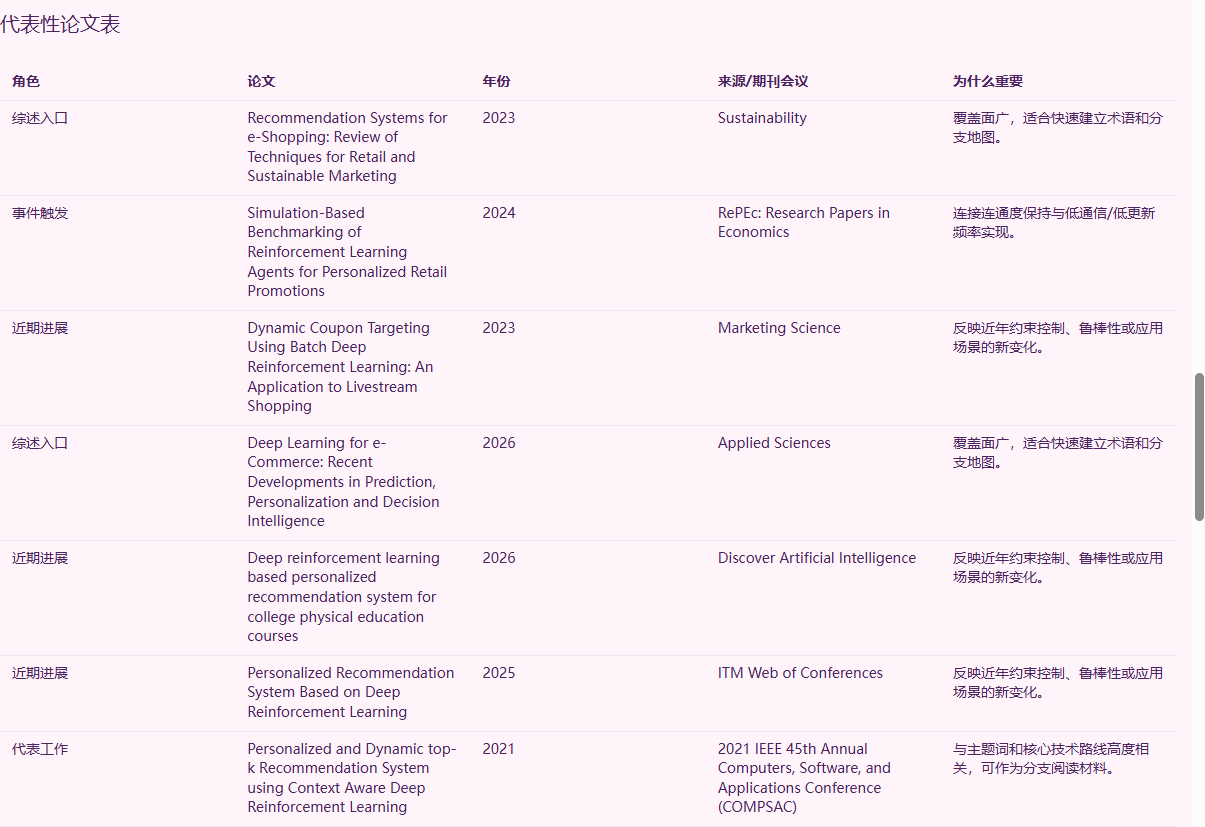 学术深度研究与文献检索