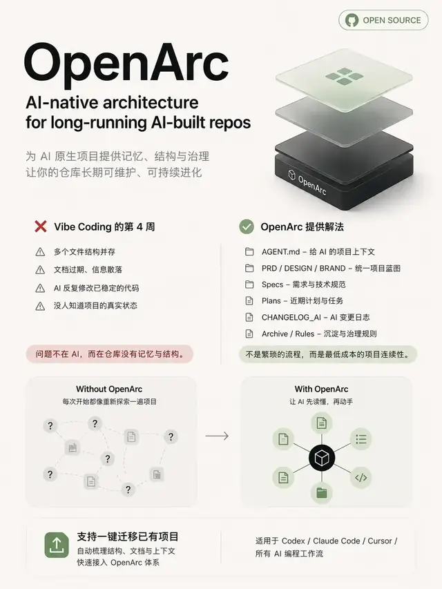 普通人练Claude Code，先完成第二遍迭代｜可运行就很好