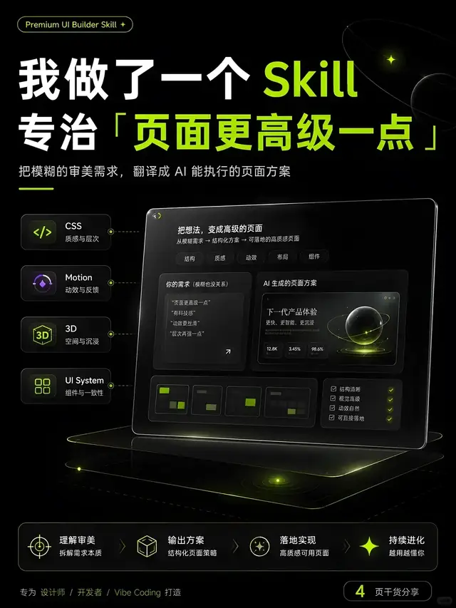 我的Claude Code练习记录｜每日二十分钟