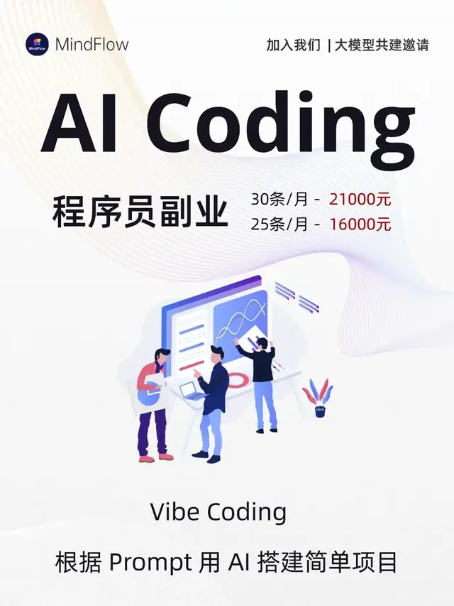 提示词实测后，我留下了结果验收表