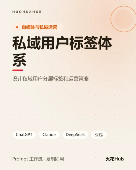 私域用户标签体系