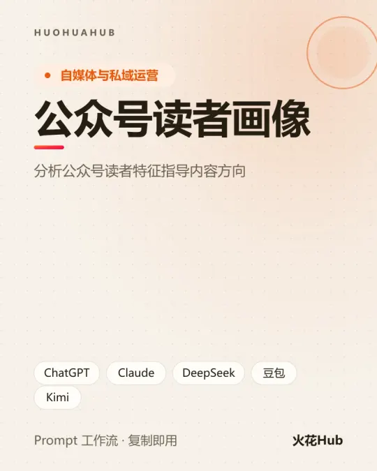 公众号读者画像