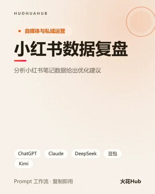 小红书数据复盘